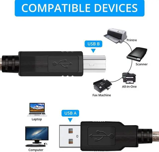 Alt view image 4 of 5 - GGMTY USB 2.0 Printer Cable 60ft, USB A-Male to B-Male High Speed Printer/Scanner/Repeater Cable for HP, Canon, Lexmark, Epson, Dell, Samsung etc