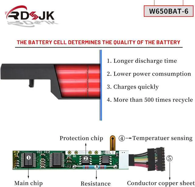 Alt view image 4 of 5 - W650BAT-6 Battery for Clevo W650S W650SB W650SH W650SZ W651SC W655SF W655SJ W670SR Hasee K610C K650D K570N K710C K590C K750D 6-87-W650S-4E7 6-87-W650S-4D4A2 6-87-W650S-4D4A5 W670SJQ W665SZ 62.16Wh