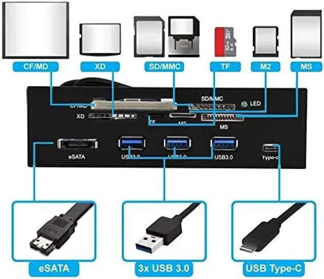 Alt view image 2 of 5 - 5.25inches Multifunction All in one Internal Card Reader Dashboard PC Front Panel with 3X USB 3.1 Support M2, MSO, MS, XD, 64G CF Card