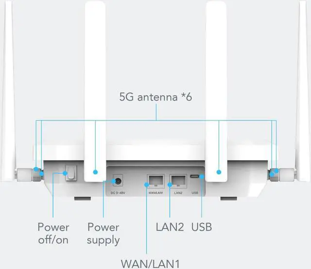 Alt view image 3 of 5 - InHand Networks 5G NR FWA02 Cellular Cloud-Managed Router,Fast Wi-Fi 6, Multi-WAN, Detachable Antennas,Dual SIM,Built-in VPN, Data encryption, Secure Internet, Support T-Mobile