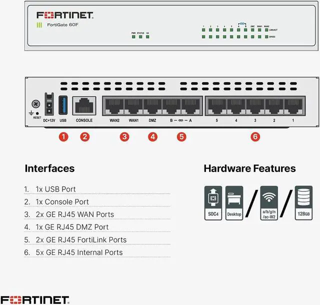 Alt view image 3 of 5 - Fortinet FortiGate 61F Hardware - Next-Gen Firewall Protection & Security