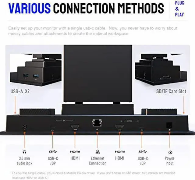 Alt view image 5 of 5 - Mobile Pixels Geminos Dual 24" FHD Stacked Desktop Monitors with 1080P Webcam&Speakers, 100W USB-C Charging, All-Inclusive HDMI/USB A/USB C Infinitely Adjustable Computer Monitor (2 Monitors)