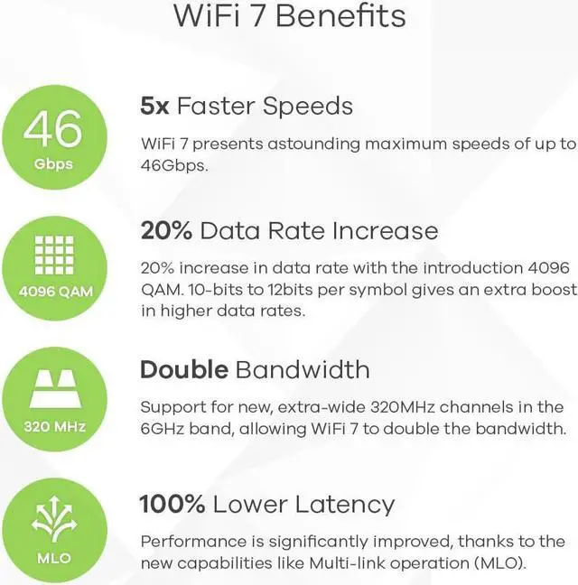 Alt view image 3 of 5 - Zyxel WiFi 7 BE22000 Wireless MultiGig Pro Access Point | Tri-Band Operation | Smart Antenna | 10G Uplink | Mesh | PoE++ | Nebula Pro Pack [WBE660S]