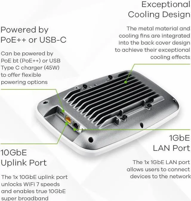 Alt view image 5 of 5 - Zyxel WiFi 7 BE22000 Wireless MultiGig Pro Access Point | Tri-Band Operation | Smart Antenna | 10G Uplink | Mesh | PoE++ | Nebula Pro Pack [WBE660S]
