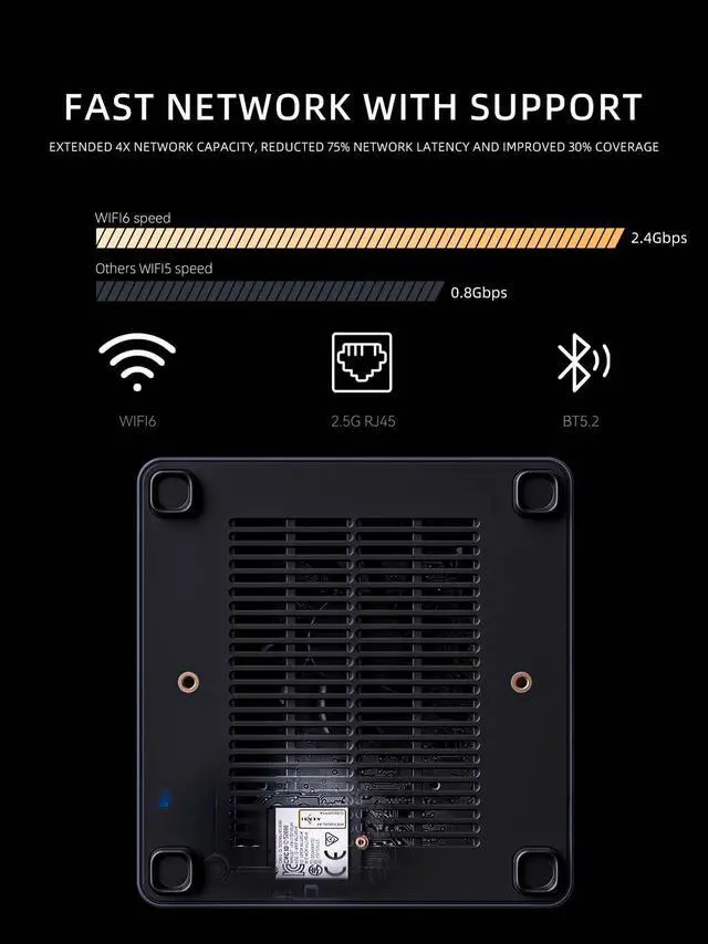 Alt view image 2 of 5 - MINISFORUM Venus UM790 Pro Mini PC AMD Ryzen 9 7940HS Barebone with AMD Radeon 780M, 4X USB3.2, 2X USB4, 2xHDMI 2.1, 2X PCIe4.0, Wi-Fi 6E/BT5.3, RJ45 2.5 G(NO RAM/SSD/OS)