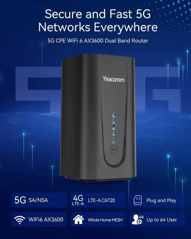 Alt view image 3 of 5 - Yeacomm 5G Router AX3600 WiFi-6 Modem with Sim Card Slot,NR NSA/SA 5G Cellular Router Up to 4.67Gbps,Dual Band Gigabit Wireless & LTE Cat20 Gateway,Mesh,Band Lock,VPN,No Voice