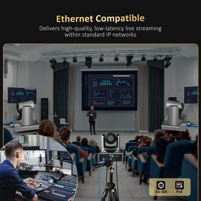 Alt view image 4 of 5 - NexiGo PTZ Camera 20X Optical Zoom with PoE HDMI/3G-SDI/USB/LAN IP Streaming Outputs, Auto AI Tracking for Video Conferencing Live Streaming Meeting Church Services Worship Skype Zoom Teams OBS