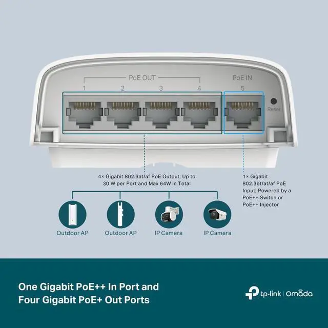 Alt view image 3 of 5 - TP-Link Omada SG2005P-PD | 5 Port Outdoor PoE Passthrough Gigabit Ethernet Switch | 1 PoE++ in@90W, 4 PoE+ Out Up to 64W | IP55, Static Routing, Access Control List, QoS, VLAN | PoE Powered ONLY