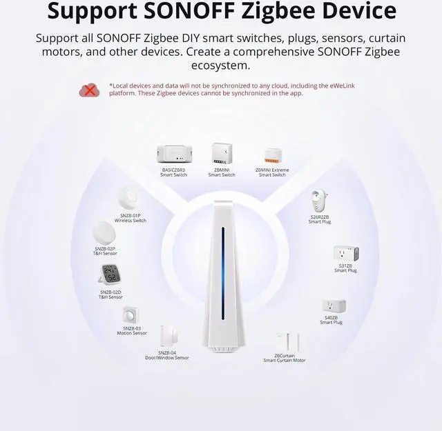Alt view image 2 of 5 - SONOFF iHost Smart Home Hub, 4G Central Control Gateway, Private Local Server for Secure Home Automation, LAN&Zigbee Compatibility, Local Data Storage and Open API for Customization(RV1126 DDR4 4GB)