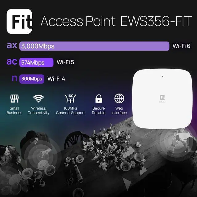 Alt view image 3 of 5 - EnGenius Fit Wireless Access Point (EWS356-FIT) | True Wi-Fi 6 Dual Band AX3000 | Cloud & App & OnPrem Control Options | WPA3, MU-MIMO, Mesh & Seamless Roaming | Power Adapter Not Included