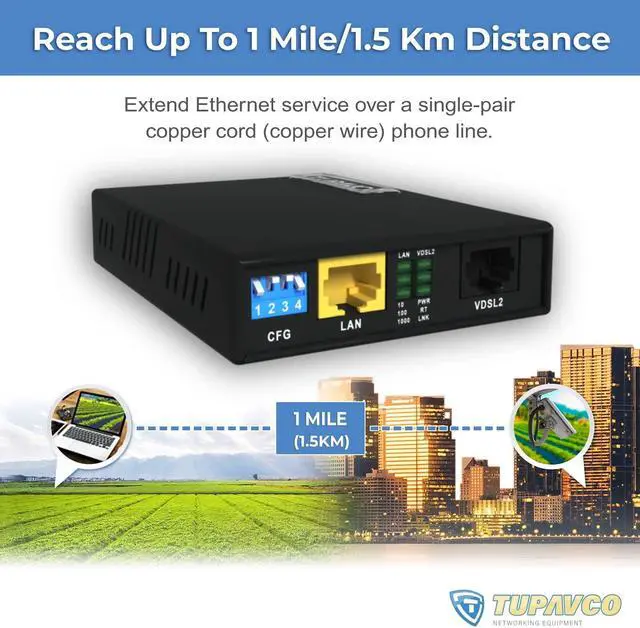 Alt view image 2 of 5 - Ethernet Extender Kit Tupavco TEX-200 - Cable Extension up to 5000ft Over Phone Line or CAT5/6 Twisted Copper Wire (300Mbps Max Bandwidth) Single Cord LAN up to Mile Distance (Plug & Play 8 Profiles)