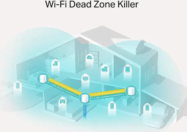 Alt view image 3 of 5 - Extensor TP-Link AX1800 Whole-Home MESH