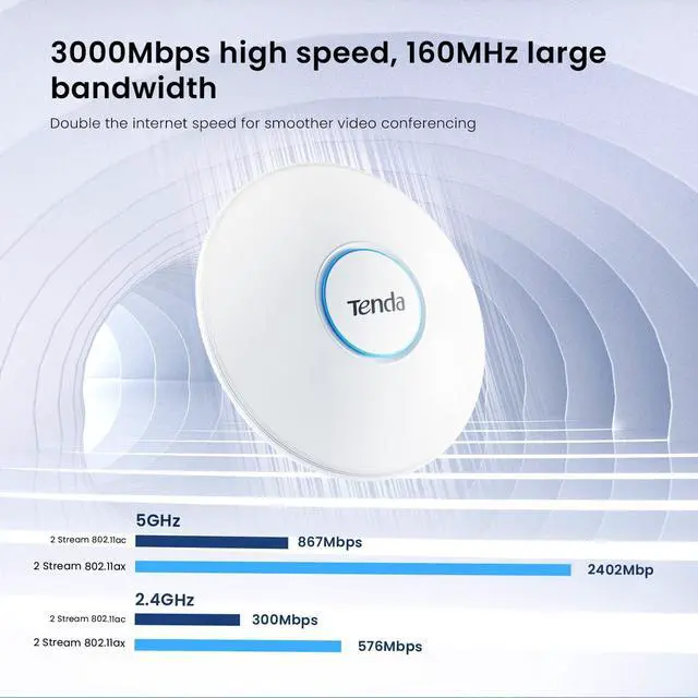 Alt view image 3 of 5 - Tenda AX3000 Wi-Fi 6 Ceiling Access Point (i27) - Seamless Roaming, WPA3, MU-MIMO, PoE Injector & DC Adapter Included