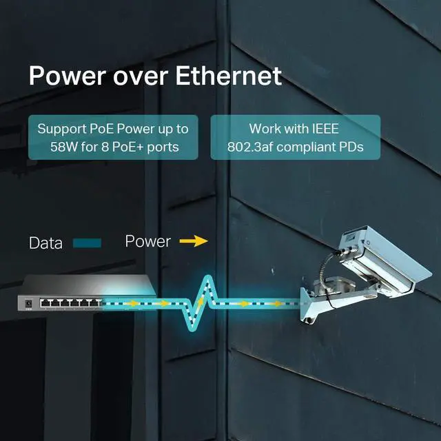 Alt view image 3 of 5 - TP-Link TL-SG2210P V3| Jetstream 8 Port Gigabit Smart Managed PoE Switch | 8 PoE+ Ports @61W, 2 SFP Slots | Support Omada SDN | PoE Recovery | IPv6 | Static Routing | 5 Year Manufacturer Warranty