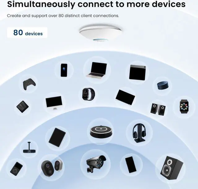 Alt view image 5 of 5 - Tenda AX3000 Wi-Fi 6 Ceiling Access Point (i27) - Seamless Roaming, WPA3, MU-MIMO, PoE Injector & DC Adapter Included