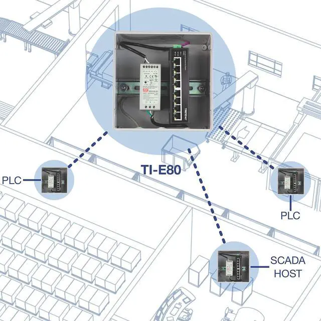 Alt view image 5 of 5 - TRENDnet 8-Port Industrial Unmanaged Fast Ethernet DIN-Rail Switch, TI-E80 8 x Fast Ethernet Ports, 1.6Gbps Switching Capacity, IP30 Metal Switch, Lifetime Protection, Black