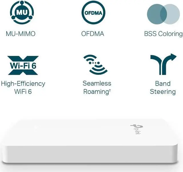 Alt view image 4 of 5 - TP-Link EAP615-Wall | Omada Business WiFi 6 AX1800 in-Wall Wireless Gigabit Access Point | Support OFDMA, MU-MIMO & Beamforming | PoE Powered | Support Omada SDN | Cloud Access & Omada app