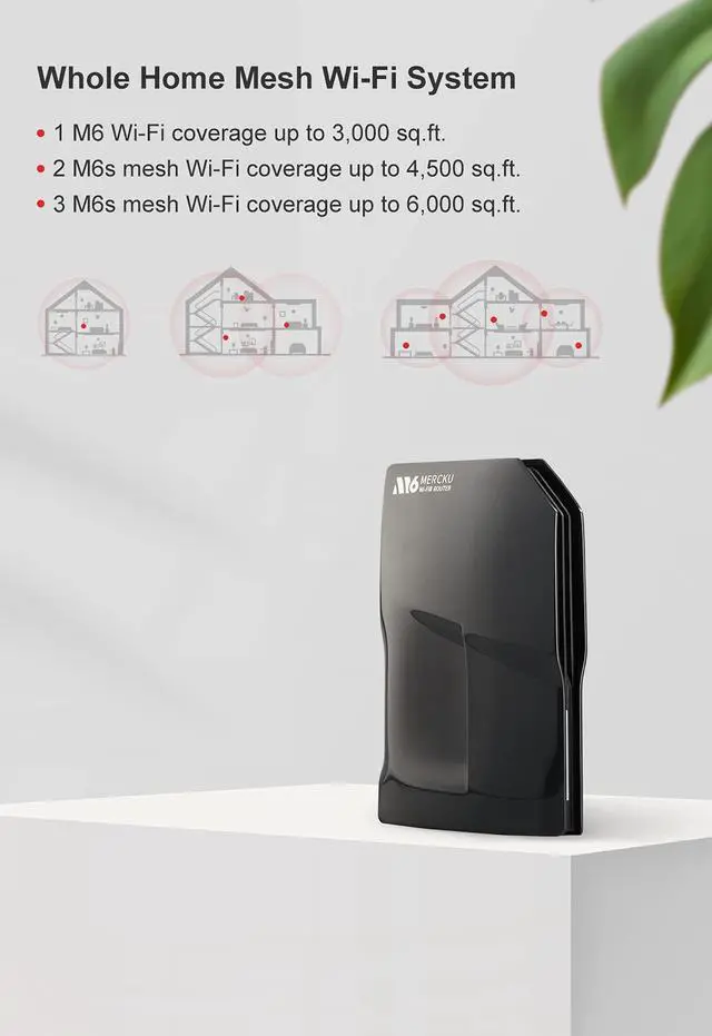 Alt view image 4 of 5 - Mercku M6 Wi-Fi 6 Router for Wireless Internet Mesh Wi-Fi System 1 Pack up to 3,000 Sq.Ft. Can Add More Units to Form a Mesh Wi-Fi System, Dual-Band Gigabit Router, App Control, AX1800, Cosmo Black