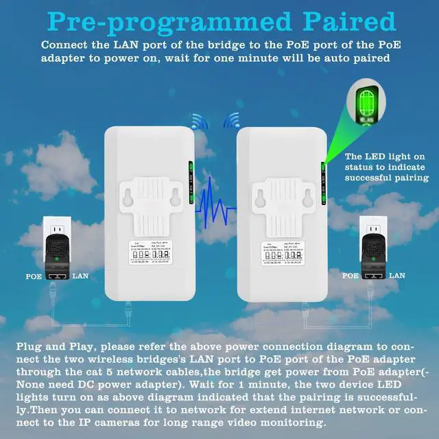 Alt view image 3 of 5 - High-Performance 5.8GHz Wireless Bridge for Long-Range Connectivity & Surveillance - Compatible with Starlink Gen 2/3 - Easy Setup & Solar Power Supply - Ideal for Outdoor Applications