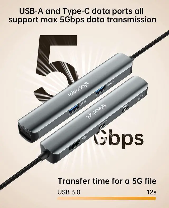 Alt view image 5 of 5 - Teleadapt USB Type C Hub, 6-in-1 USBC HDMI Adapter with Ethernet, 5Gbps USB Type-C Data, 2 USB 3.0, USB Hub Power Delivery 100W Ideal for MacBook Pro/Air, iPad Pro, Dell XPS