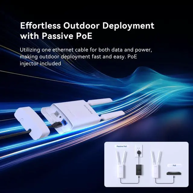 Alt view image 4 of 5 - Tenda AC1200 Outdoor Gigabit Wi-Fi Access Point (OAP1200) - PoE Powered, Router/AP/Repeater Modes for Backyard, Garage