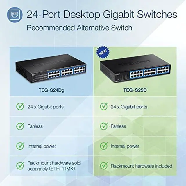 Alt view image 2 of 5 - TRENDnet 24-Port Gigabit Desktop Switch, TEG-S25D, 24 x Gigabit RJ-45 Ports, 48Gbps Switching Capacity, Fanless Design, Metal Enclosure, Internal Power Supply, Lifetime Protection, Black