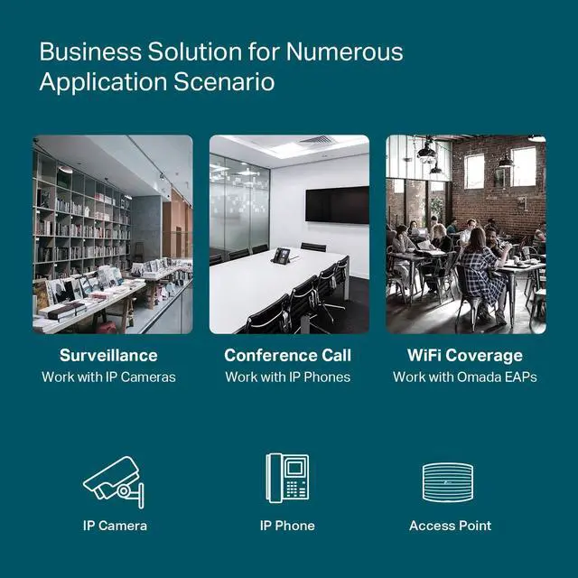 Alt view image 5 of 5 - TP-Link TL-SG2428P | Jetstream 24 Port Gigabit Smart Managed PoE Switch | 24 PoE+ Ports @250W, 4 SFP Slots | Omada SDN Integrated | PoE Recovery | IPv6 | Static Routing