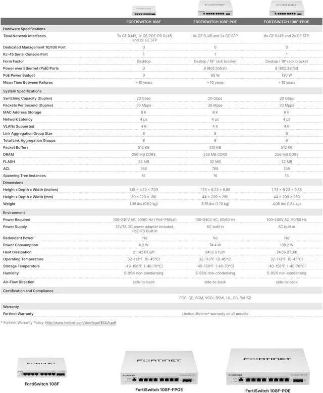 Alt view image 5 of 5 - Fortinet FortiSwitch - 108F-POE L2+ Management Switch with 65W PoE (FS-108F-POE)
