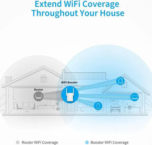 Alt view image 2 of 5 - BrosTrend WiFi Extender AC1200 WiFi Booster and Signal Amplifier, 1200Mbps Dual Band WiFi Extender Signal Booster for Home Coverage Up to 1600 sq.ft. Internet Booster, WPS Easy Setup, Wall Plug Design