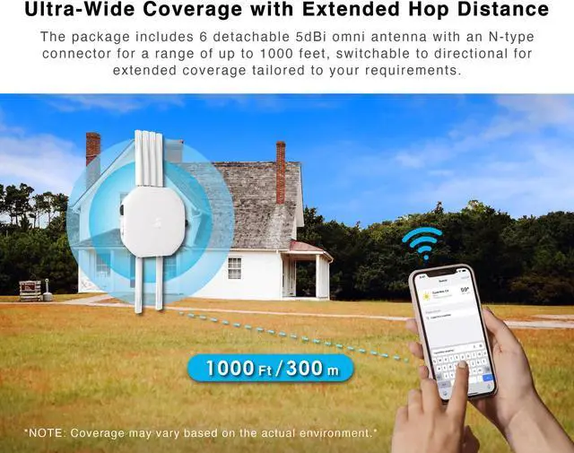 Alt view image 4 of 5 - BROWAN WiFi 6 Access Point AX6600 Tri-Band AP MU-MIMO 8 Spatial Streams | 6 Detachable Antennas WPA3 Hop Distance up to 1000 Feet Coverage 300 Devices IP68 Waterproof Dustproof Prism MO10