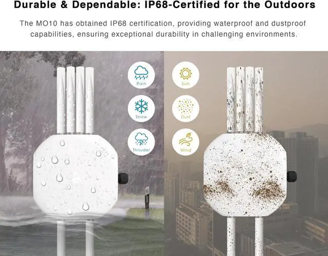 Alt view image 5 of 5 - BROWAN WiFi 6 Access Point AX6600 Tri-Band AP MU-MIMO 8 Spatial Streams | 6 Detachable Antennas WPA3 Hop Distance up to 1000 Feet Coverage 300 Devices IP68 Waterproof Dustproof Prism MO10