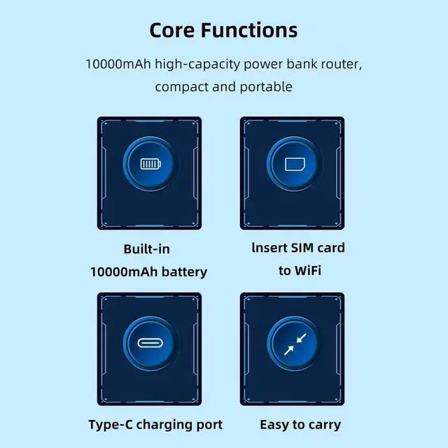 Alt view image 3 of 5 - 4G LTE Portable Mobile Hotspot, Unlocked Internet Router Devices with SIM Card Slot, 300Mbps Portable Mini Router, Support 10 Devices Connected
