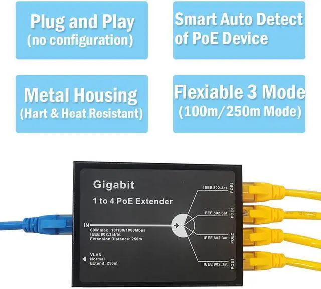 Alt view image 3 of 5 - Gigabit POE Extender, 4 Channel PoE Repeater, RJ45 4 Port POE Splitter, 10/100/1000Mbps, PoE Amplifier, PoE Sourcing Ethernet Switch, IEEE 802.3at, 100/250m POE Extension