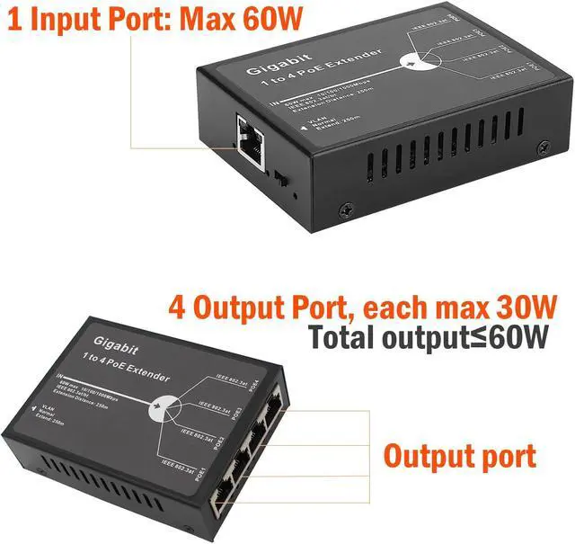 Alt view image 2 of 5 - Gigabit POE Extender, 4 Channel PoE Repeater, RJ45 4 Port POE Splitter, 10/100/1000Mbps, PoE Amplifier, PoE Sourcing Ethernet Switch, IEEE 802.3at, 100/250m POE Extension