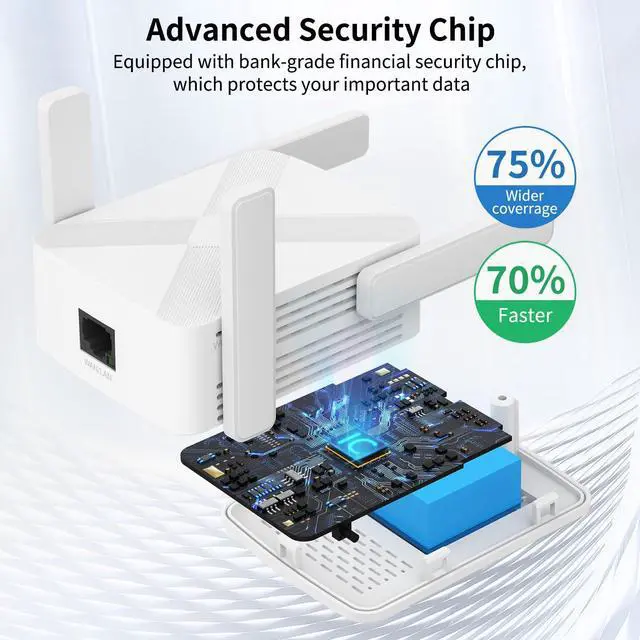 Alt view image 4 of 5 - 2024 Release WiFi Extender, WiFi Extender Signal Booster for Home Cover up to 10000sq.ft & Dual Band 2.4G&5G Advanced Technology, 1200Mbps WiFi Repeater with Ethernet Port up to 45 Devices