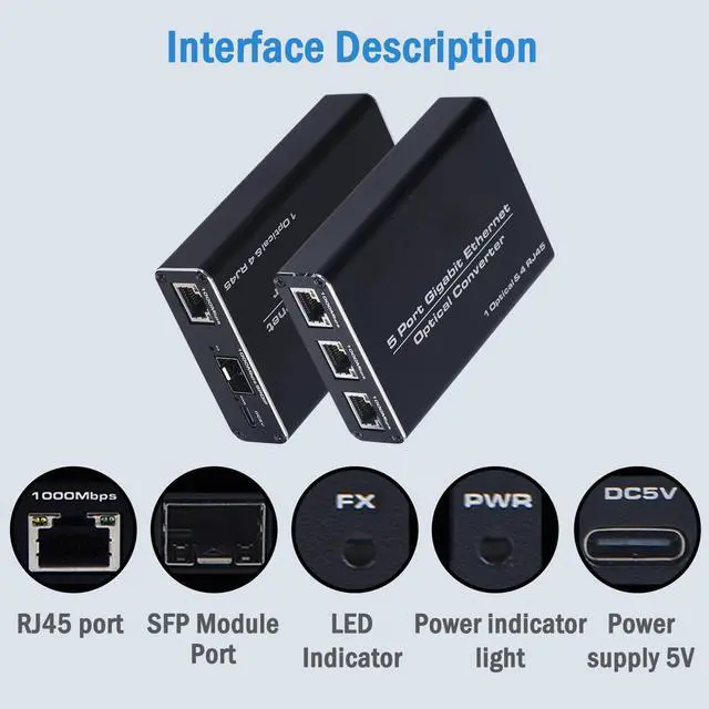 Alt view image 3 of 5 - A Pair of 5 Port Gigabit Ethernet Optical Converter, Fiber to Ethernet Converter has 4x10/100/1000 RJ45 Port and 1x1000 SFP Fiber Port