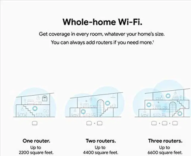 Alt view image 2 of 5 - Google Nest Wifi - AC2200 - Mesh WiFi System - Wifi Router - 2200 Sq Ft Coverage - 1 pack