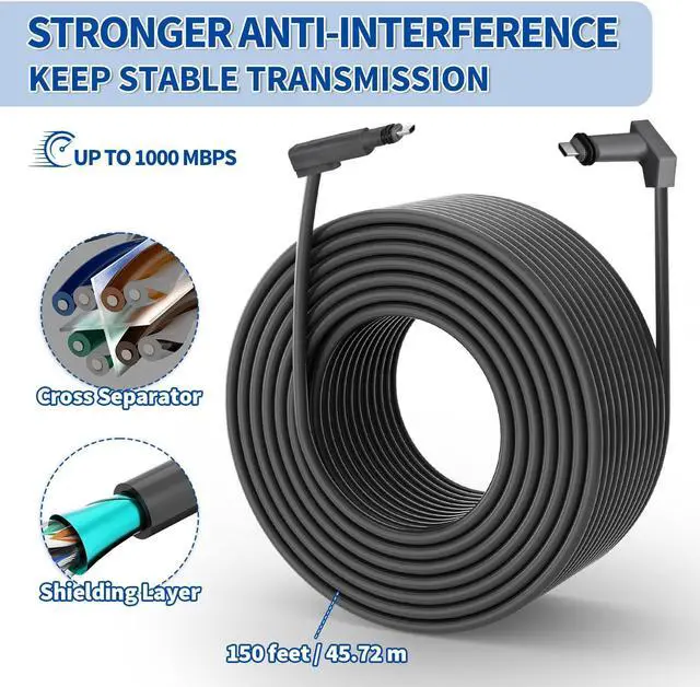 Alt view image 2 of 5 - SZSAUTO 150Ft Replacement Cable for Starlink Gen2 V2 Rectangular Satellite - Better Anti-Interference - Extension Cables Wire with Cable Feed Through Bushings for Replace Starlink Gen 2 Cable