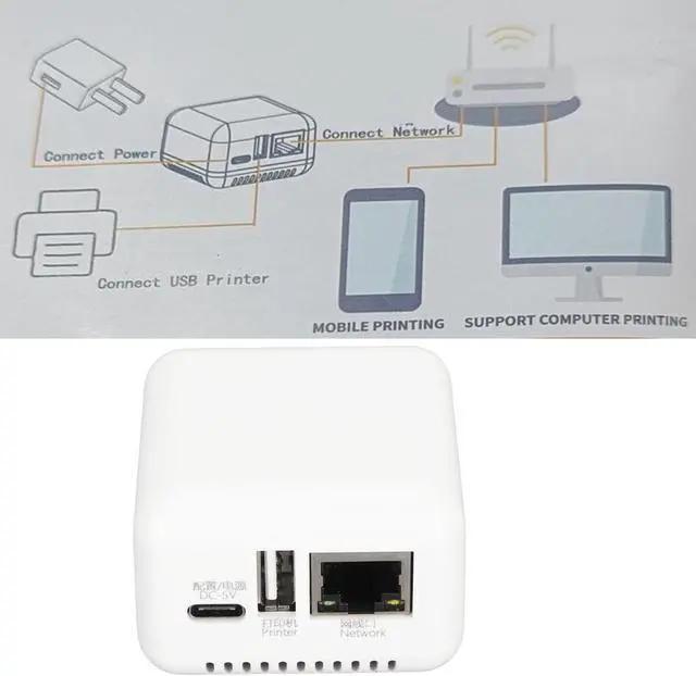 Alt view image 5 of 5 - GOWENIC USB 2.0 Network Print Server, LAN Print Share Server Supports Image and Text Printing, for Office School Printshop (US Plug 110V)