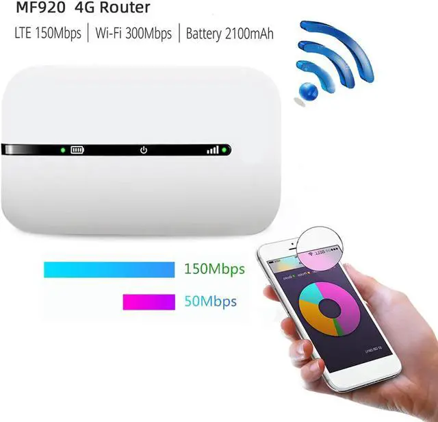 Alt view image 2 of 5 - 4G Router, MF920 4G Car On The Live Mobile Hotspot, Suppoting Plugging in Card, Portable Router Router for Desktop Computers, Monitors, Tablet, Mobile Phone