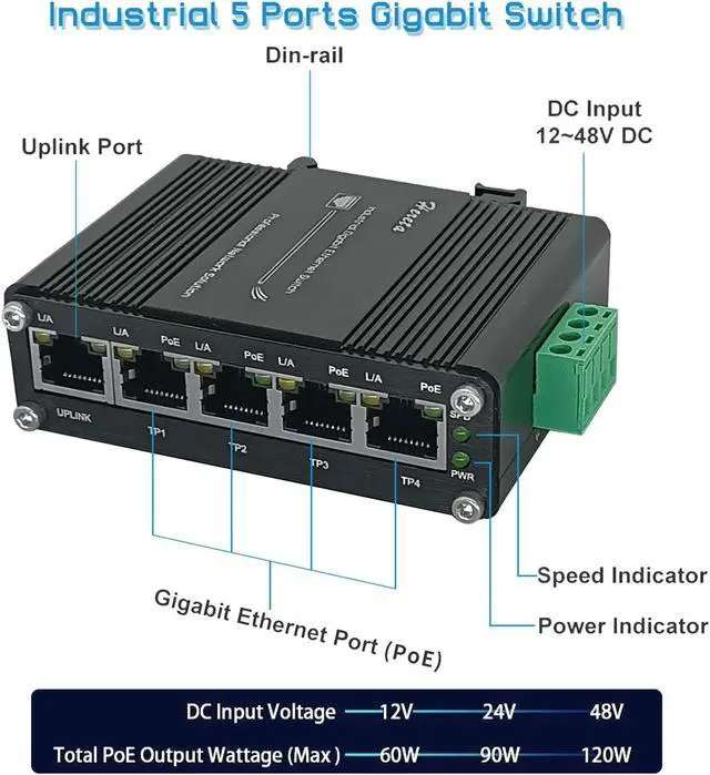 Alt view image 2 of 5 - Industrial Gigabit Ethernet PoE+ Switch 5-Port 10/100/1000BASE-T Auto-MDI/MDI-X Half/Full Duplex Compact 30W PoE+ Ethernet Switch 12~48VDC Wide Range Power Input