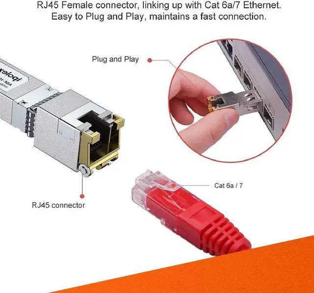 Alt view image 4 of 5 - ipolex 10G SFP+ to RJ45 Transceiver, 10GBase-T Copper SFP+ Module, 10Gb Ethernet Adapter for Cisco SFP-10G-T, Ubiquiti UniFi UACC-CM-RJ45-MG, Netgear, TP-Link, Synology and More, 2 Pack