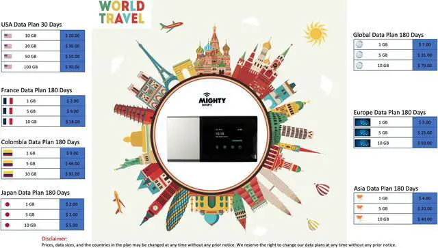 Alt view image 3 of 5 - Travel Global WiFi Hotspot Portable Internet Router,Lowest Price for US Europe Asia France Japan Korea Singapore China HK Int'l Mobile Wireless Device No SIM Card (5GB US or 1GB Global*)