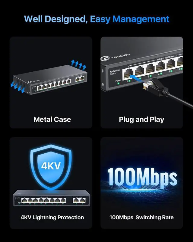Alt view image 4 of 5 - 10 Port PoE Switch with 8 Ports, 2 Uplink, 96W, 802.3af/at PoE+ 100Mbps, Plug & Play Unmanaged Network Switch, Desktop or Wall Mount