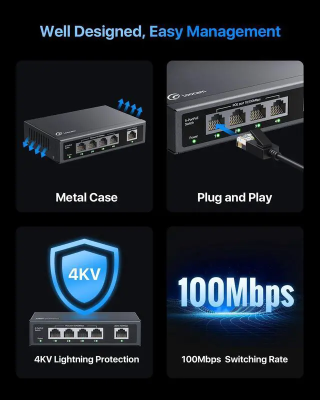 Alt view image 5 of 5 - 5 Port PoE Switch(4 PoE Ports + 1 Uplink), 802.3af/at PoE+ 100Mbps, 65W Built-in Power, Extend to 250Meter, Unmanaged Plug & Play PoE+ Network Switch