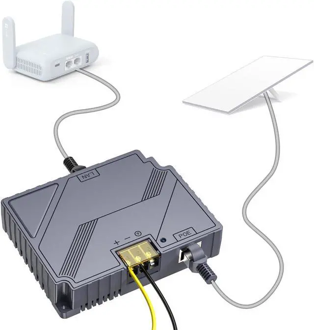 Main image of MSAFF Starlink PoE Injector - 150W Gigabit PoE Injector Compatible with Starlink Standard Actuated Gen 3 Dish 2-in-1 12v Conversion Kit with SPX Cable Adapter and Converter DC 9-36V Input