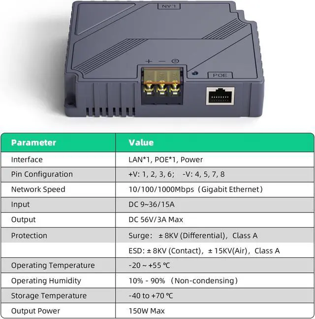 Alt view image 3 of 5 - MSAFF Starlink PoE Injector - 150W Gigabit PoE Injector Compatible with Starlink Standard Actuated Gen 3 Dish 2-in-1 12v Conversion Kit with SPX Cable Adapter and Converter DC 9-36V Input