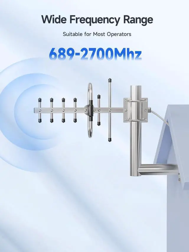 Alt view image 3 of 5 - Directional Yagi Antenna for Cell Phone Signal Booster/Cellular Repeater with SMA Female Connector 7-9 dBi 4G LTE Broadband 698-2700 Mhz Outdoor Antenna Universal