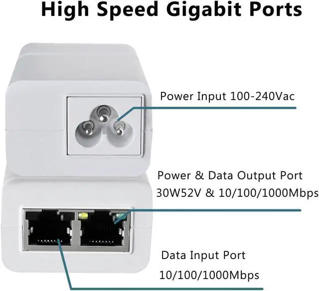 Alt view image 2 of 5 - Gigabit PoE+ Injector 30W IEEE802.3at/af Compliant, Supplies PoE(15.4W) or PoE+(30W) Power Over Ethernet Distances Up to 328ft, PoE Injector Adapter for Camera/Access Point/IP Phones, EN30GT