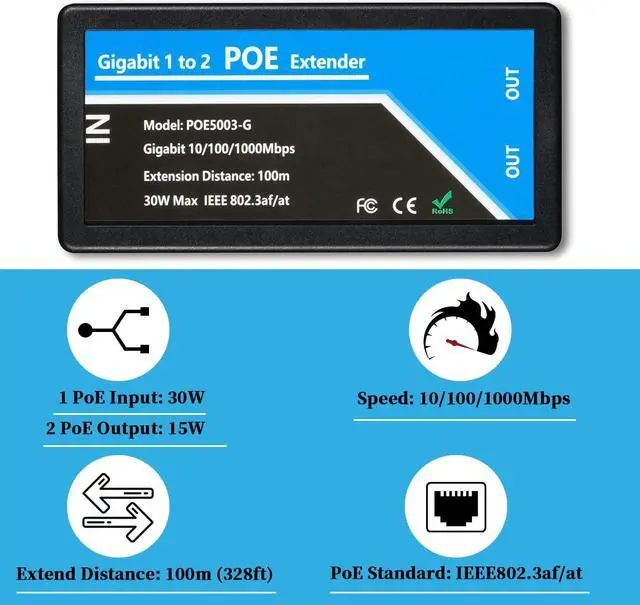 Alt view image 3 of 5 - Revotech Gigabit 2 Port POE Extender, IEEE 802.3af/at PoE+ Standard, 10,100,1000Mbps, POE Repeater 100 Meters(328 ft), Extender 1 in 2 Out, Power Supply for PoE Camera/PoE Device (POE5003-G)